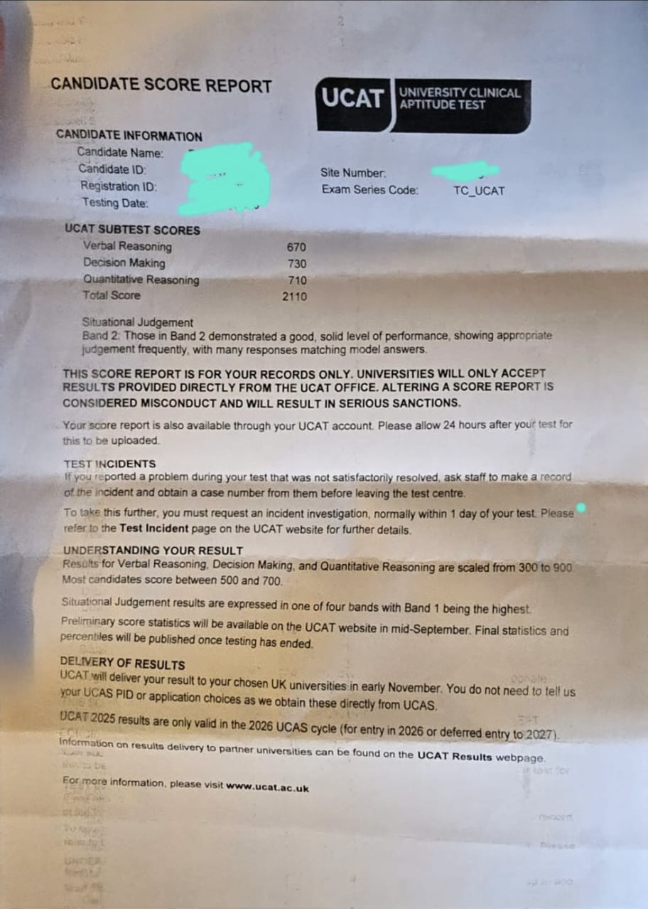 Official UCAT Candidate Score Report — 2110, Band 2