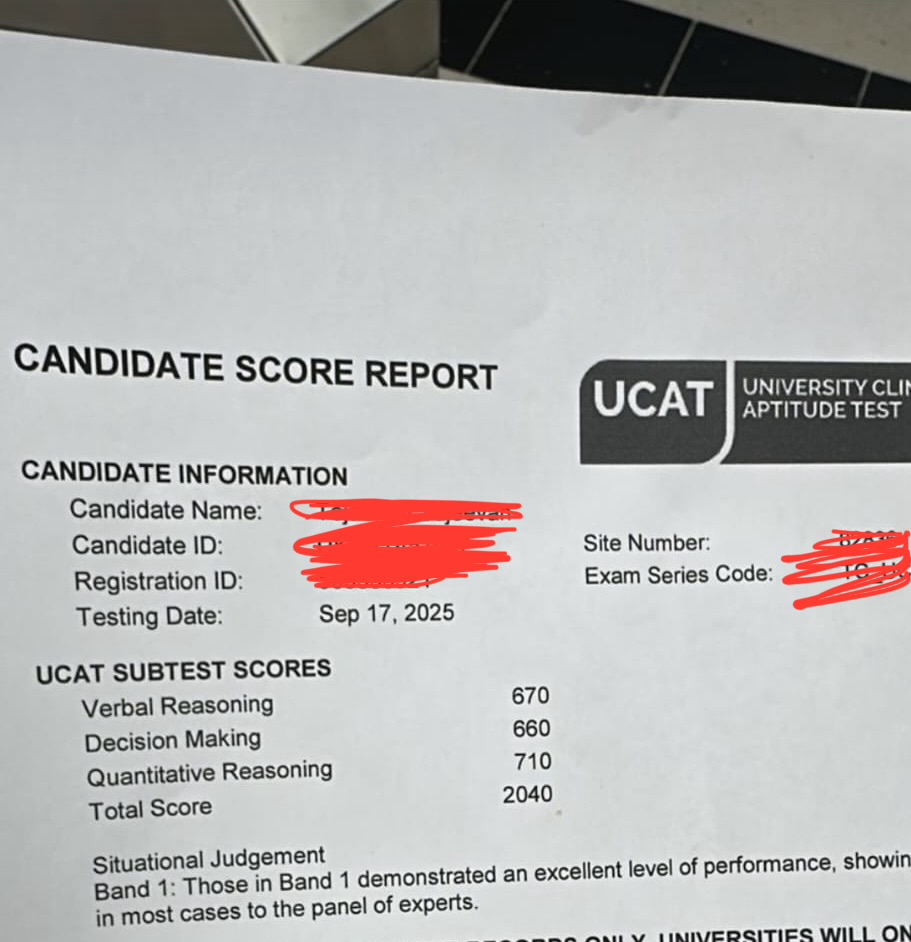 Official UCAT Score Report — 2040, Band 1